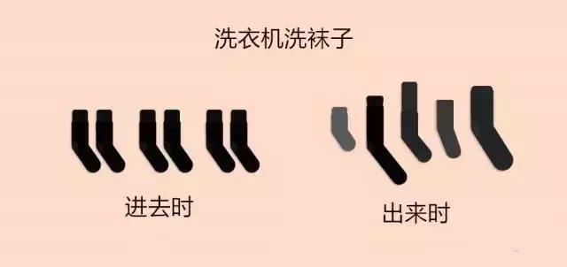 丹麥畫家的一組漫畫,幽默詼諧又一針見血