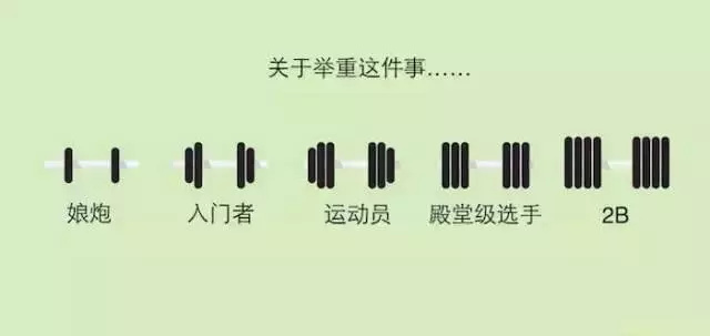 丹麥畫家的一組漫畫,幽默詼諧又一針見血