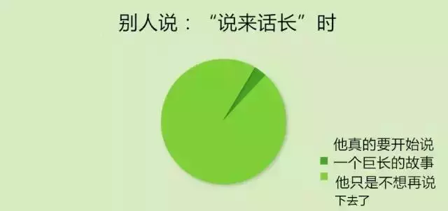 丹麥畫家的一組漫畫,幽默詼諧又一針見血