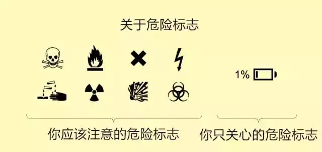 丹麥畫家的一組漫畫,幽默詼諧又一針見血