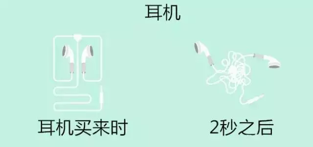 丹麥畫家的一組漫畫,幽默詼諧又一針見血