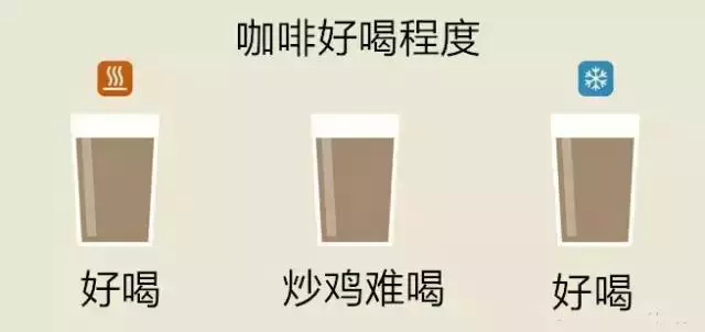 丹麥畫家的一組漫畫,幽默詼諧又一針見血