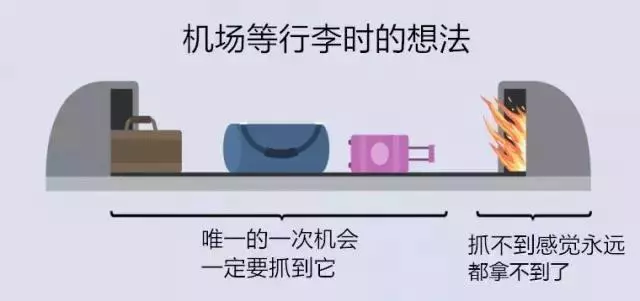 丹麥畫家的一組漫畫,幽默詼諧又一針見血