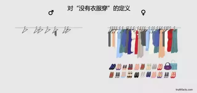 丹麥畫家的一組漫畫,幽默詼諧又一針見血