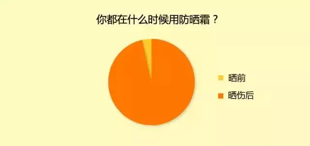 丹麥畫家的一組漫畫,幽默詼諧又一針見血