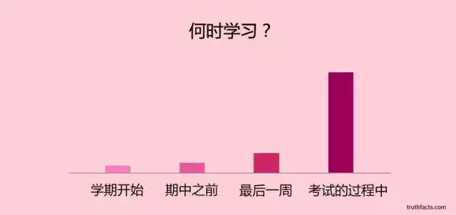 丹麥畫家的一組漫畫,幽默詼諧又一針見血