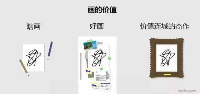 丹麥畫家的一組漫畫,幽默詼諧又一針見血