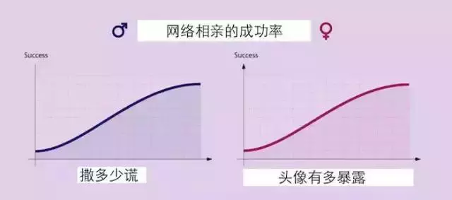 丹麥畫家的一組漫畫,幽默詼諧又一針見血