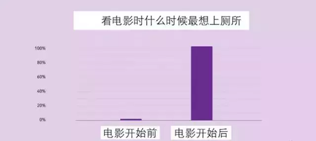 丹麥畫家的一組漫畫,幽默詼諧又一針見血