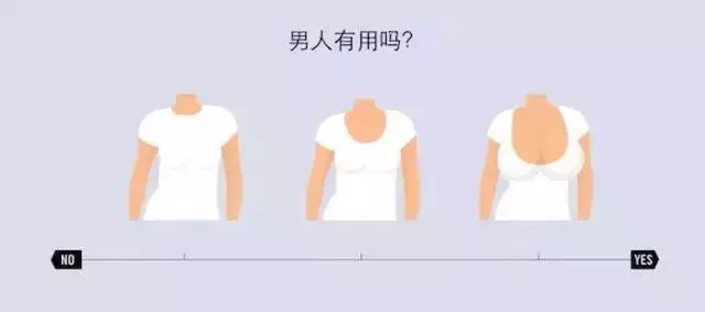 丹麥畫家的一組漫畫,幽默詼諧又一針見血