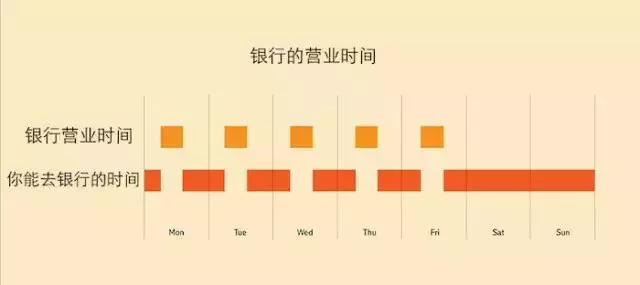 丹麥畫家的一組漫畫,幽默詼諧又一針見血
