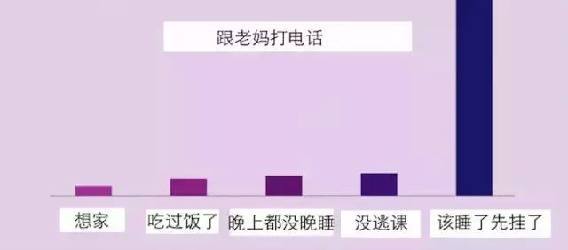 丹麥畫家的一組漫畫,幽默詼諧又一針見血