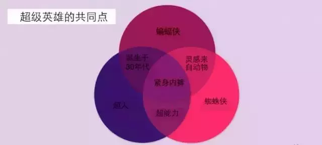 丹麥畫家的一組漫畫,幽默詼諧又一針見血