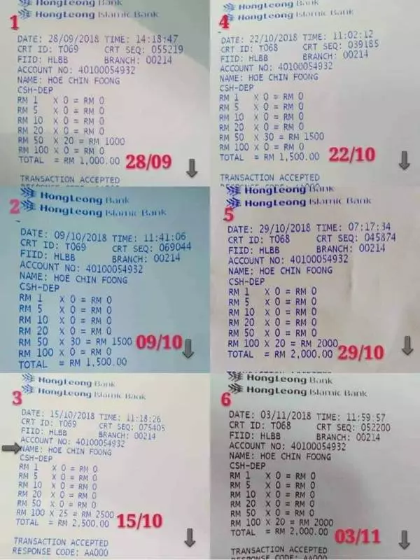 給他紅!!大老千騙了網友二十千!已經報案!一定要揪他出來!
