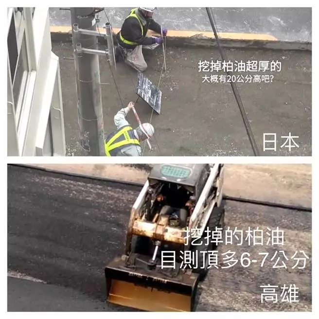 高雄馬路能不爛嗎?一張圖看懂日本與高雄鋪路差別