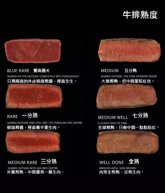 讓你從普通男人蛻變成超Man真男人的16個超實用必學技能!#1. 如何踹開一扇門