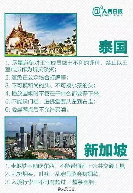 提醒!出國者必知國外禁忌,新婚夫婦在國外旅遊拍了幾張照片被監禁!