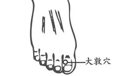 年前要養肝,這四個穴位每天按一按,還你一個好肝臟!