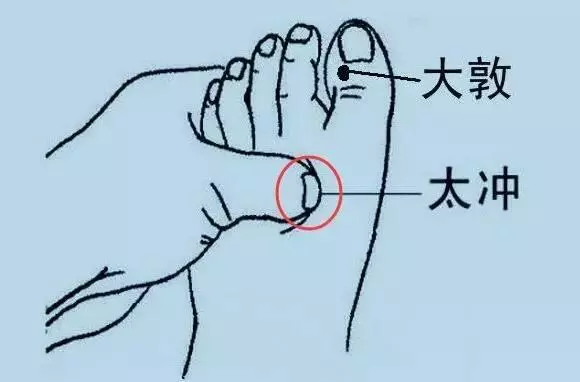 年前要養肝,這四個穴位每天按一按,還你一個好肝臟!