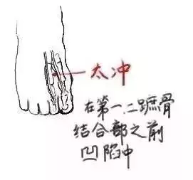 中醫教你給五臟六腑「洗洗澡」,在家也能做!