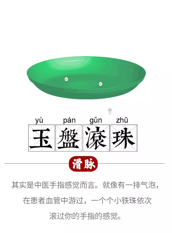 為什麼中醫在手腕上按一會就知道病人得了什麼病?看看吧!
