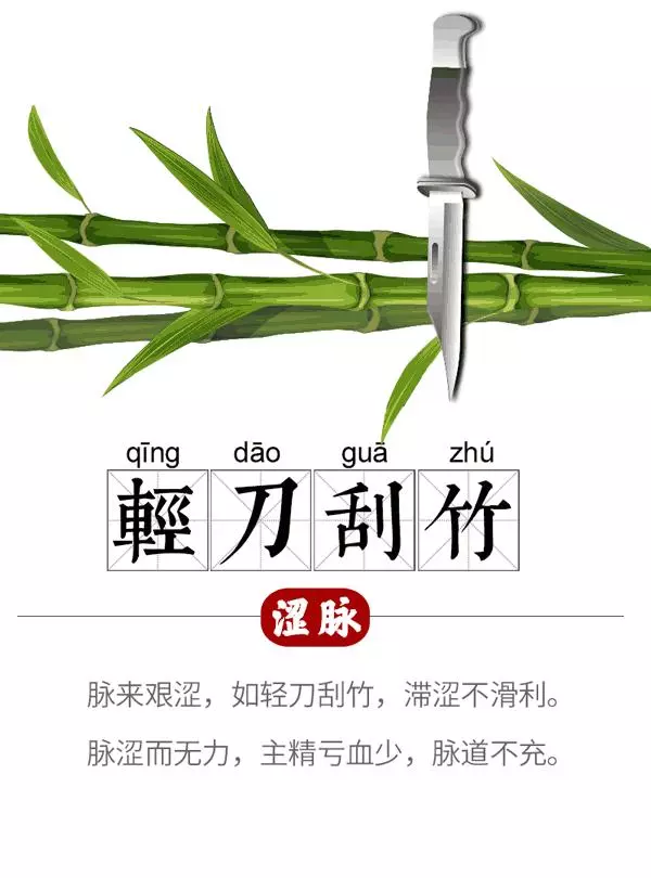 為什麼中醫在手腕上按一會就知道病人得了什麼病?看看吧!