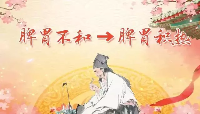 消化道有火,胃脹、口臭、便秘!學會對症祛火,遠離消化道煩惱!