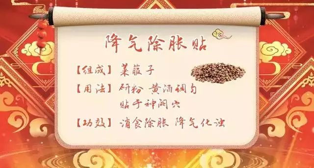 消化道有火,胃脹、口臭、便秘!學會對症祛火,遠離消化道煩惱!