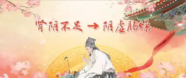 消化道有火,胃脹、口臭、便秘!學會對症祛火,遠離消化道煩惱!