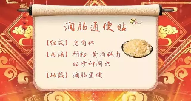 消化道有火,胃脹、口臭、便秘!學會對症祛火,遠離消化道煩惱!