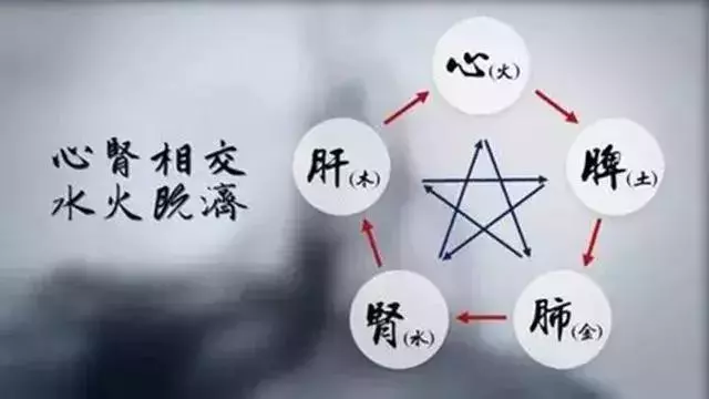 艾灸後為什麼會癢?艾灸後會癢,是好現象嗎