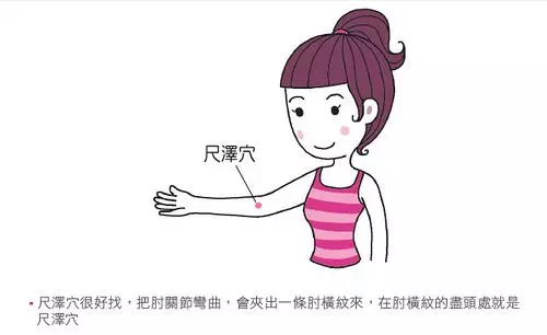 久咳、皮膚炎是因為肺火旺!速效止咳多按這裡除肺熱