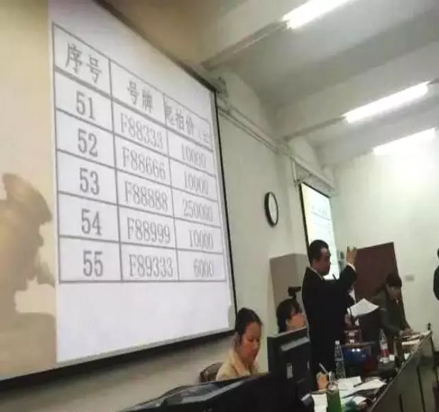 廣東富豪男子花217萬搶下車牌88888,當人們看到他的跑車時愣住了