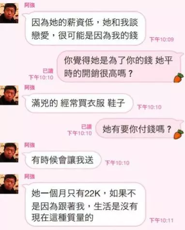22k正妹女友應是「看上我的錢」!他自爆薪水讓網友全都in了