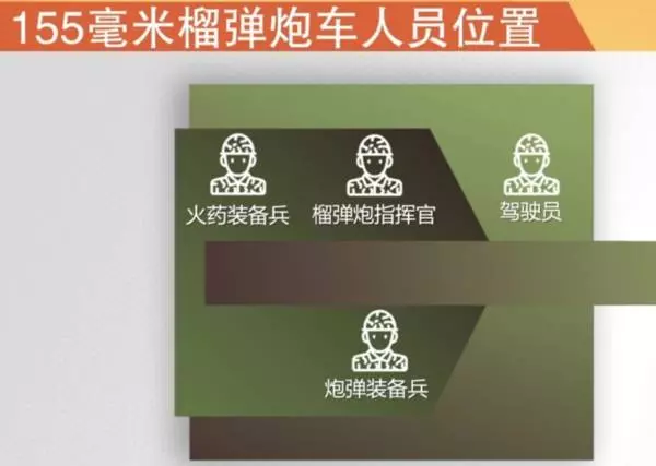 馮偉衷軍訓身亡 成立獨委會調查 國防部發布事故位置圖