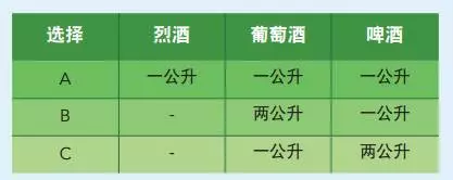 入境獅城帶肉乾被判了坐牢2年!給你2019最新最全的入境指南!