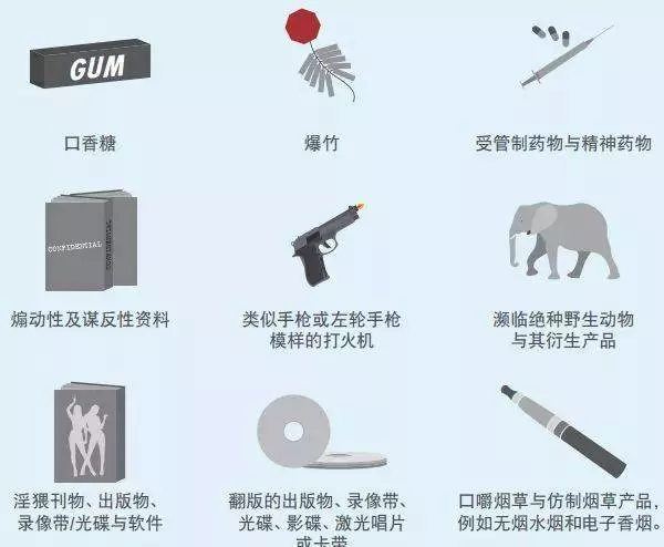 入境獅城帶肉乾被判了坐牢2年!給你2019最新最全的入境指南!