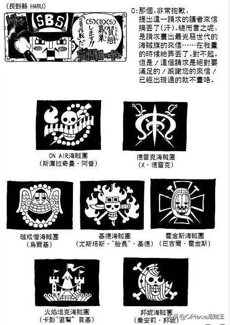 路飛身體能伸長72倍!盤點尾田透露海賊王中的一些冷知識