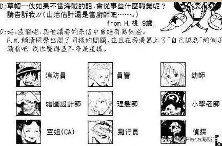 路飛身體能伸長72倍!盤點尾田透露海賊王中的一些冷知識