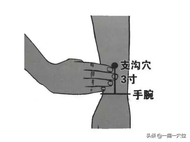 經常便秘不用愁,每天按按3個穴位,排便輕鬆了精神也好了!