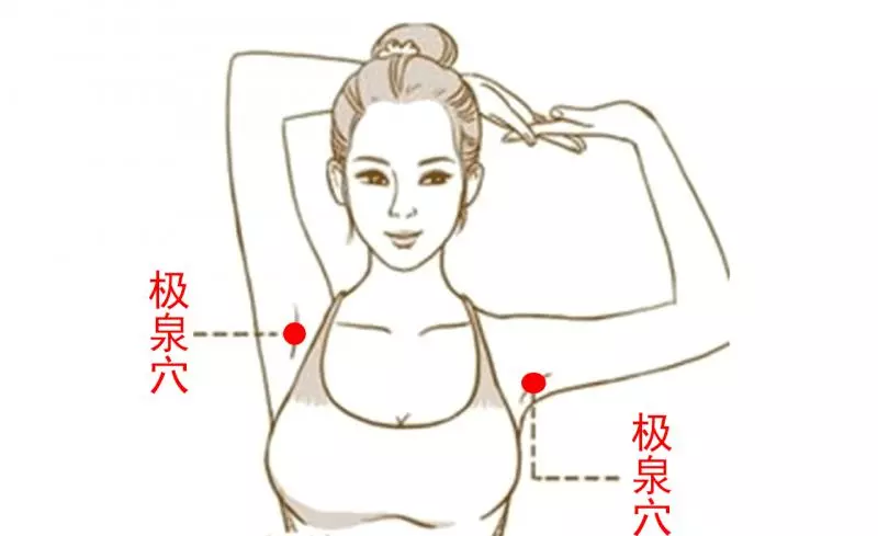心悸、心慌,總感覺心跳不停,按此穴,讓你心臟更健康