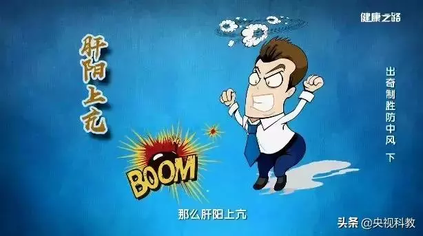 脾氣大的人容易得中風!快按按這裡「消消火」!