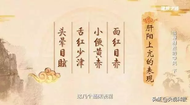 脾氣大的人容易得中風!快按按這裡「消消火」!