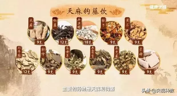 脾氣大的人容易得中風!快按按這裡「消消火」!