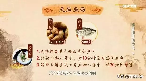 脾氣大的人容易得中風!快按按這裡「消消火」!