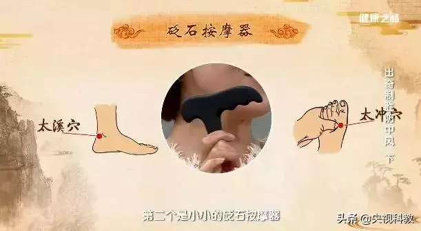 脾氣大的人容易得中風!快按按這裡「消消火」!