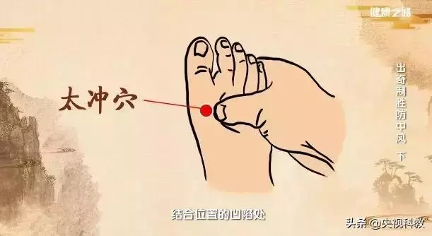 脾氣大的人容易得中風!快按按這裡「消消火」!