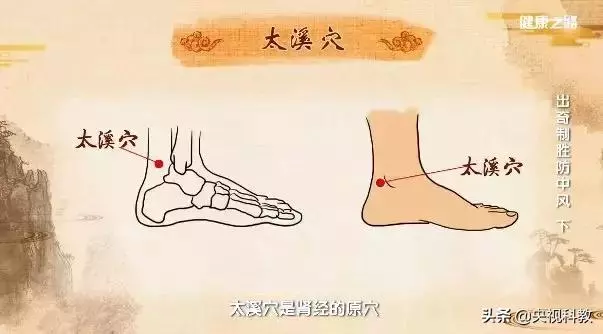 脾氣大的人容易得中風!快按按這裡「消消火」!