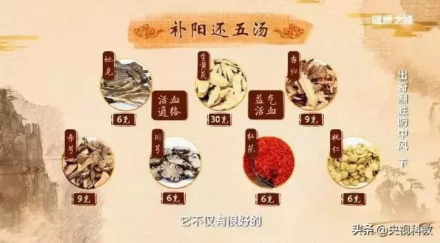 脾氣大的人容易得中風!快按按這裡「消消火」!