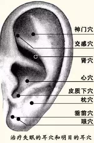 【四種點穴法治落枕】